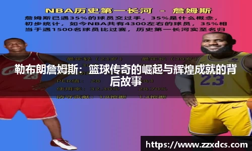勒布朗詹姆斯：篮球传奇的崛起与辉煌成就的背后故事