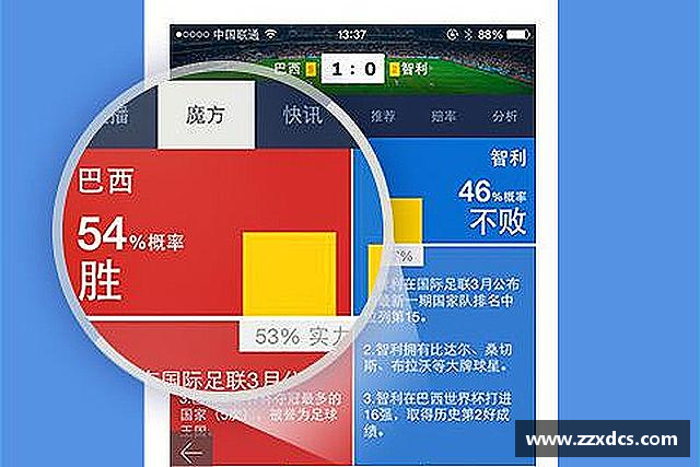 认识劲爆体育